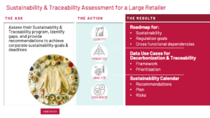 Sustainability Traceability Assessment for a Large Retailer