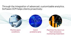 Elevating Emissions Monitoring Viewpoint Graphics Software CEM Advanced Analytics