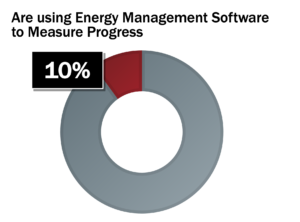 Graphic 4 Viewpoint Sustainability in the Chemicals Industry