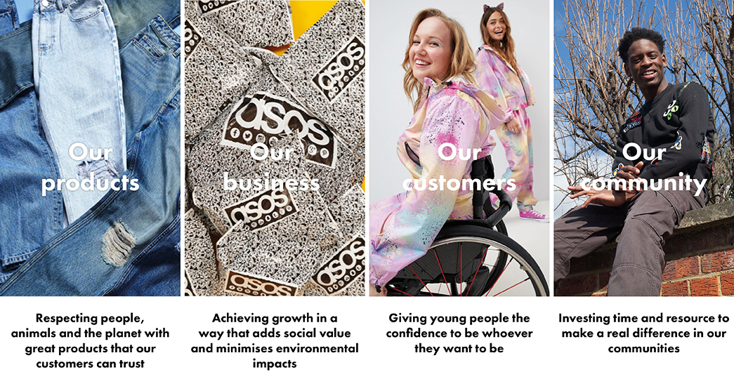 sustainability asos