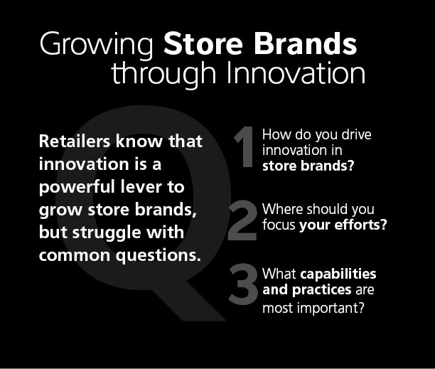 Growing Store Brands Through Innovation 01