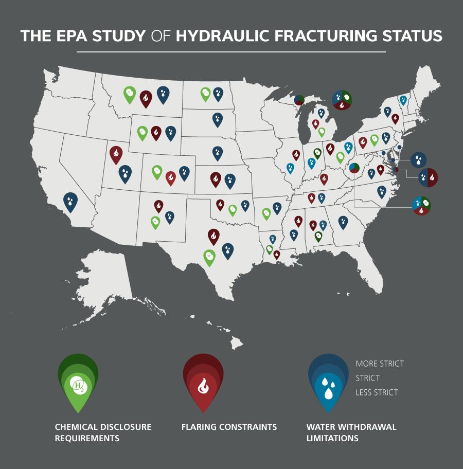 Hydraulic Fracturing Infographic 02