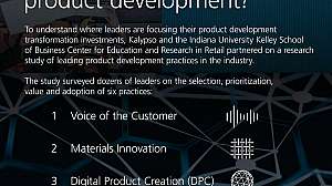 Retail Product Development Ebook Infographic 10317 01